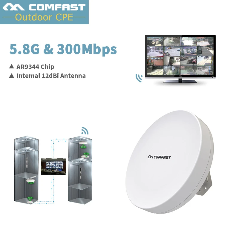 3 K 5キロメートル長距離屋外cpe無線lanルータ5 Ghz 300 150mbpsのワイヤレスap無線lanエクステンダーリピータアクセスポイントの無線lanブリッジクライアントルータ Router 5ghz Wifi Router 5ghzwifi Router Aliexpress