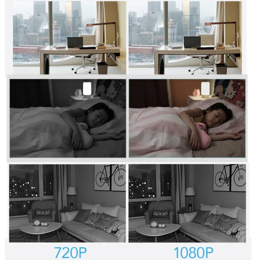  Xiaomi Mijia CCTV Smart IP 360 Camera 1080P WiFi Pan-tilt Night Vision 360 View Motion Detection Xi - 33022508760