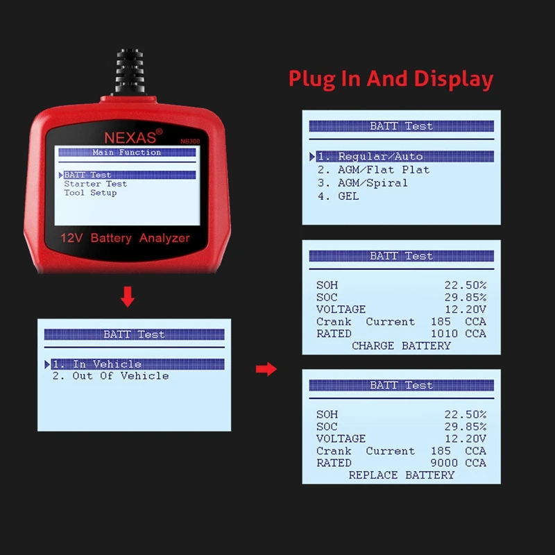 NEXAS 2018 NB300 12 V автомобиль Батарея тестер Батарея анализатор