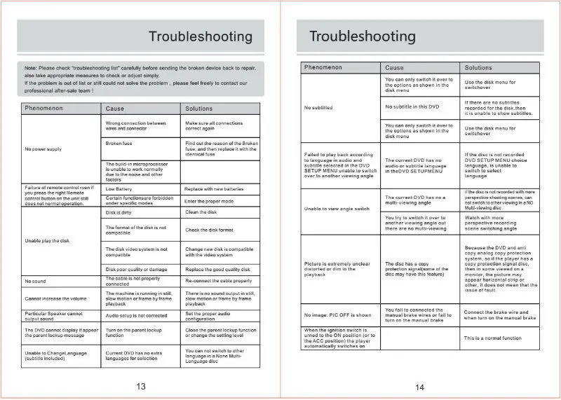 Top For Toyota Yaris / XP90 2005~2013 - Car DVD Player GPS Navi Navigation Android System Radio Stereo Audio Video Multimedia 21 Top For Toyota Yaris / XP90 2005~2013 - Car DVD Player GPS Navi Navigation Android System Radio Stereo Audio Video Multimedia 21