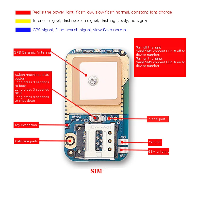 KROAK Mini GPS Tracker Positioner Locator SOS Alarm Web APP Tracking High Integration PCBA for Kids Children Pets Car