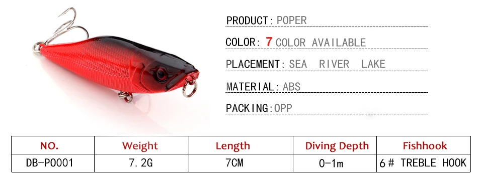 Ходьба рыбалка 1 шт. 7 см 7,2 г Поппер рыболовные приманки 3D глаза приманка воблеры Isca красный Поппер Pesca японские рыболовные снасти
