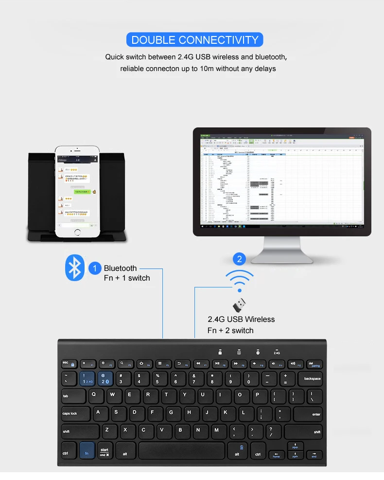 B. O. W 2,4 ГГц и 4,0 Bluetooth перезаряжаемая компактная клавиатура(78 клавиш) и мышь комбо с Nano USB приемник для рабочего стола/ПК/телефона