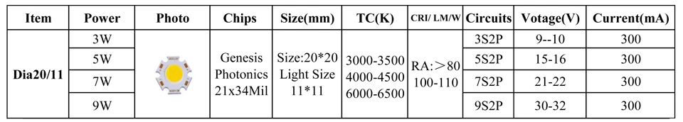 XCOB2011-1