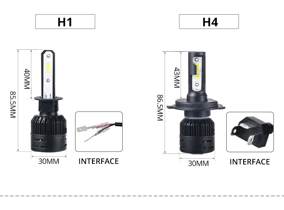 MeeToo DOB 2Pcs H7 LED H4 LED H11 Car Light Headlight Bulb 12000LM H8 H1 HB3 9005 9006 HB4 72W 6000K 12V 24V Auto Led Fog Light  (14)