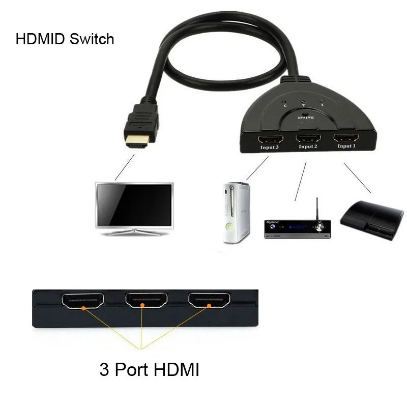 High Quality hdmi hub 3 Port 1080P 3D HDMI Switcher Switch Splitter Hub ...