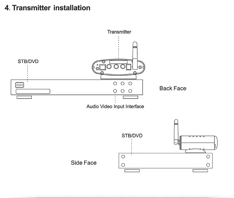 FM Wireless Long Distance Broadcast Audio Transmitter and Receiver Audio Vedio Transmitter PAT-330