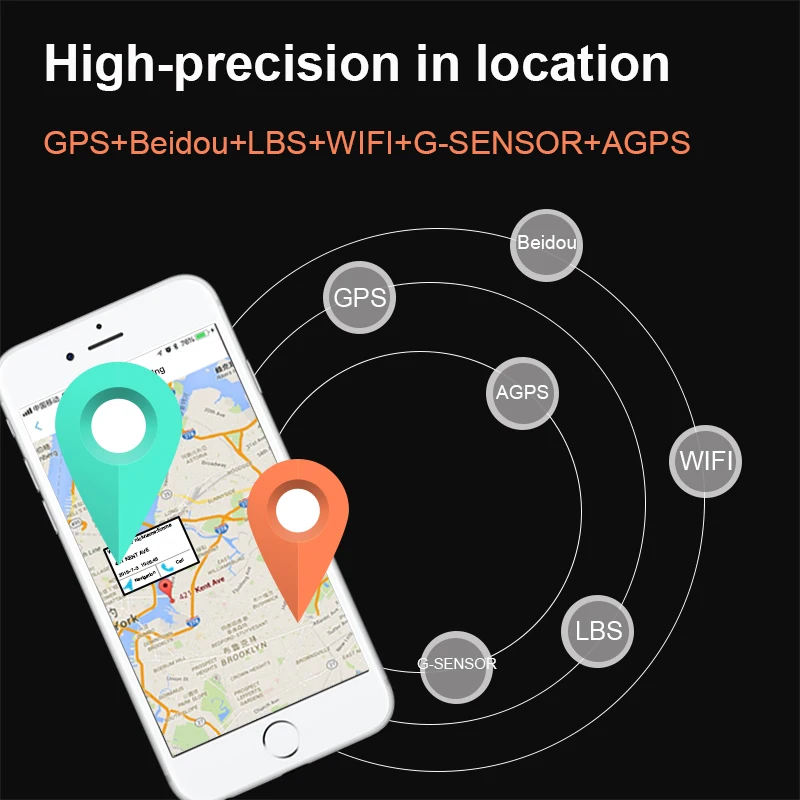 Smart Wristbands For Elderly 2018 SOS Bracelet Gps Smartband Heart Rate Blood Pressure Smart Band Activity Fitness Watch Band