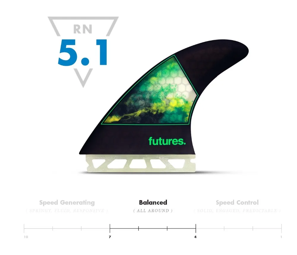 futures_ride_number_image_honeycomb_jordy_large_1