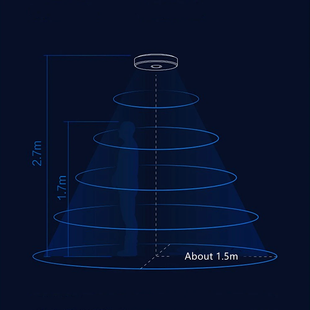 Yee светильник светодиодный ночной Светильник Прихожая крыльцо умный датчик инфракрасного человеческого тела PIR движения пульт xiaomi mi ni потолочный светильник