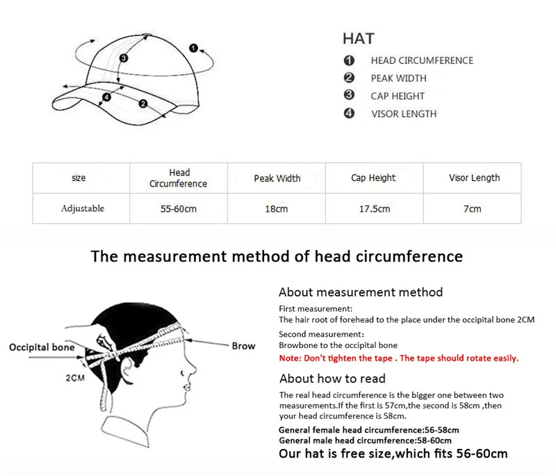 baseball hat