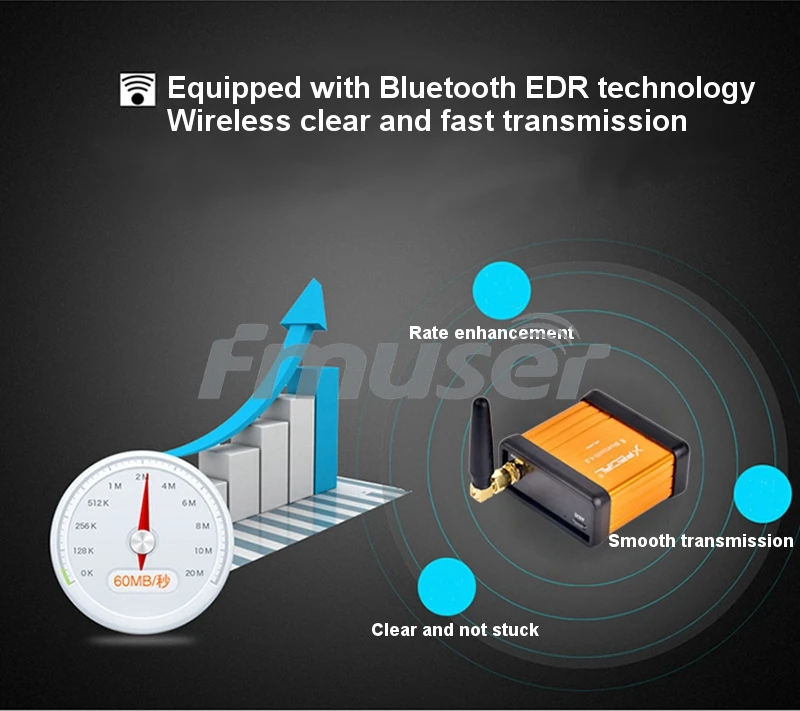 FMUSER HIFI-Class Bluetooth 4.2 Wireless Audio Receiver (13)