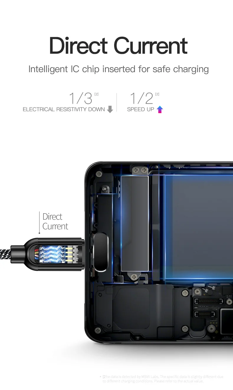 MSVII usb type-C кабель 5 в 2,4 А Быстрая зарядка usb type-c кабель для samsung Реверсивный мобильный телефон кабели для Xiaomi huawei USB C