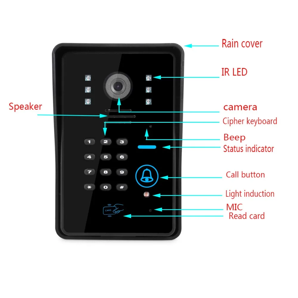 SmartYIBA " кнопка белый монитор видео домофон система+ Водонепроницаемый RFID код клавиатуры разблокировка дверной Звонок камера