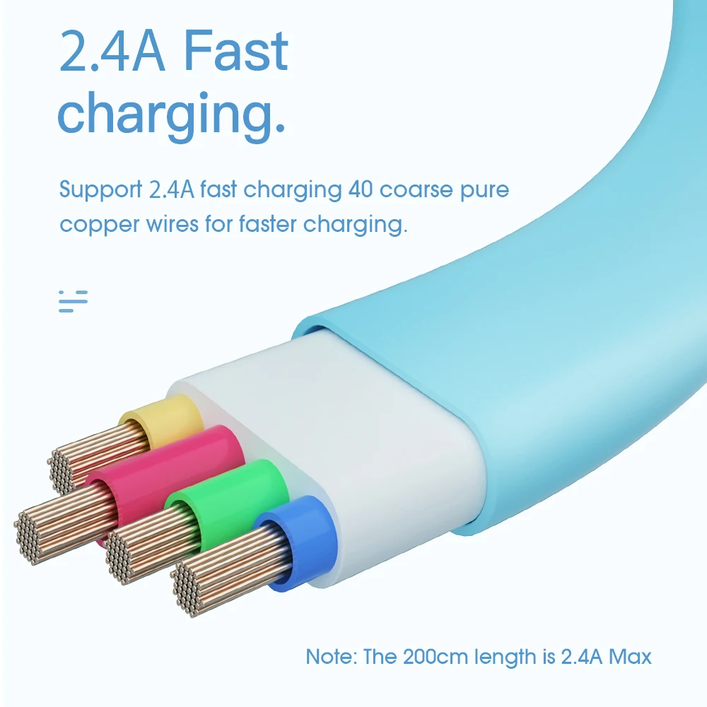 Плоский кабель Essager usb type-C для samsung Xiaomi huawei, 1 м, 2 м, кабель для синхронизации данных и зарядного устройства, кабель usb type-C, кабель USBC A, быстрая зарядка