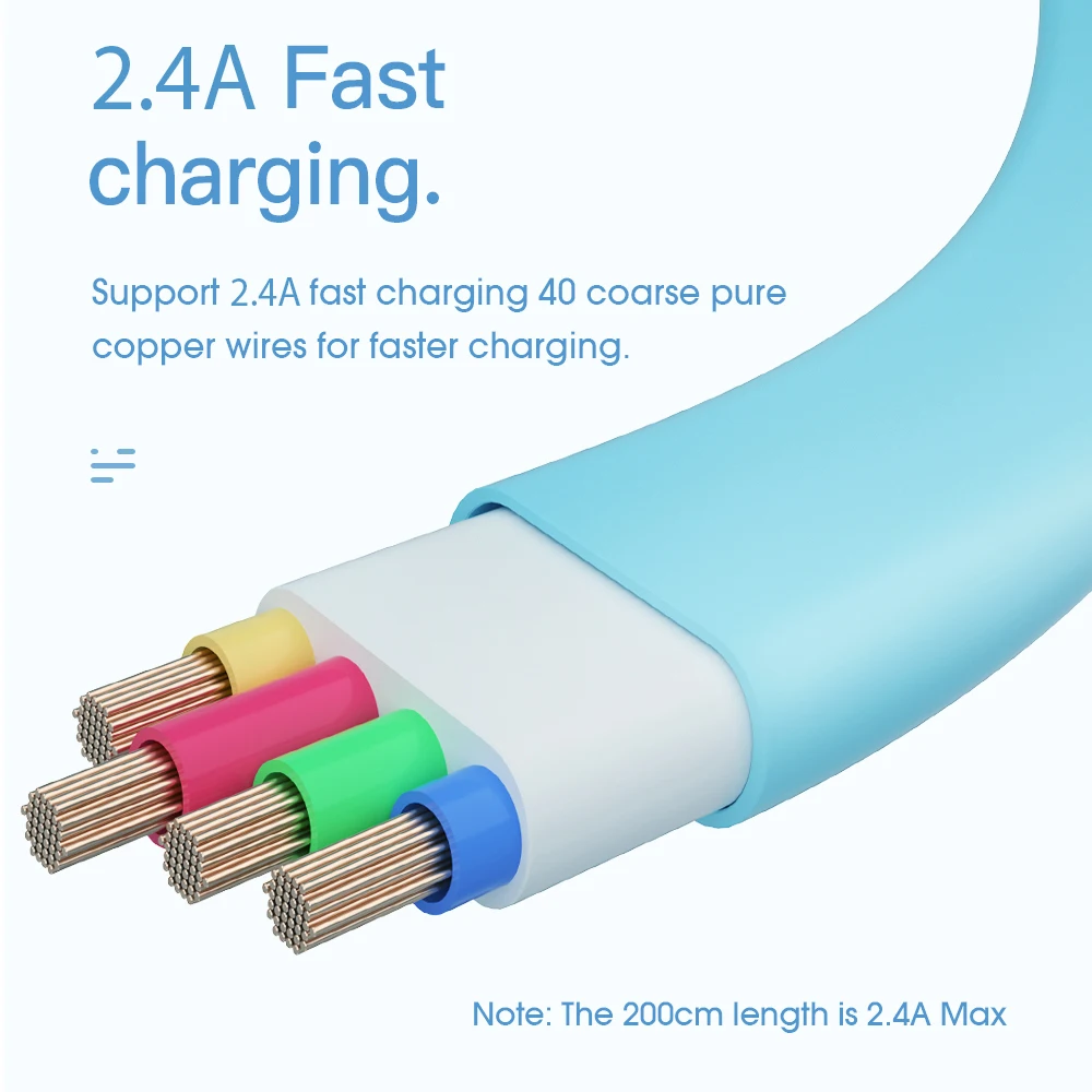 Плоский кабель Essager USB Type C для Samsung Xiaomi Huawei 1 м 2 синхронизации данных и зарядки Шнур