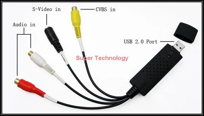 1 канал USB DVR захвата видео, usb-адаптер видеозахвата для изменения видео для отображения на PC Card DVR 1channle