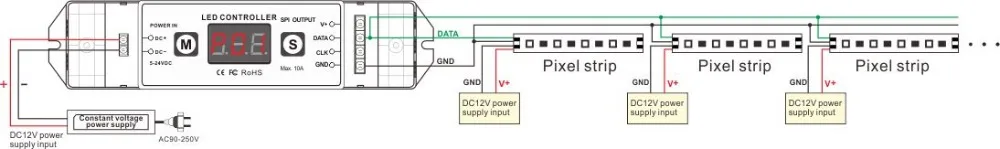 BC-201 DC5V 12 V 24 V светодиодный пиксель SPI полосы Управление; цифровой адресный Управление 2801 2811 2812 6803 8806 лента ic светодиодные полосы света