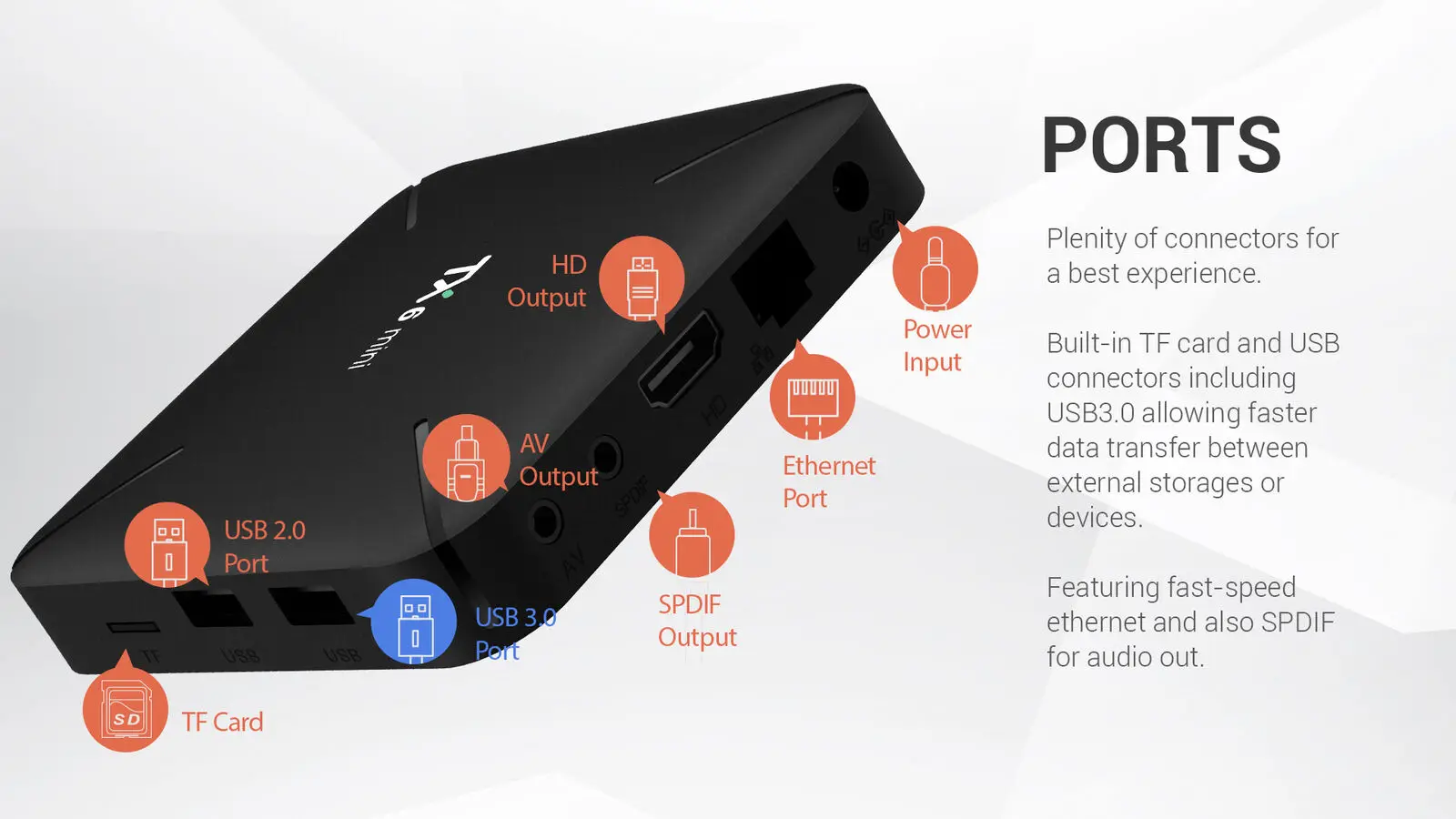 2019 6 K TX6 Мини Android 9,0 четырехъядерный 2 + 16 Гб 1080 P HD; Smart TV Box wifi USB H.265 медиа США Plug