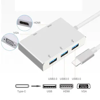 

5 in 1 USB-C to 2K HDMI 1080P VGA Adapter Thunderbolt 3 Port Compatible USB 3.0 Converter for Macbook Samsung