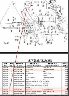水下部分