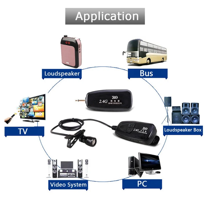 2,4G беспроводной микрофон, гарнитура для речи, Мегафон, радио микрофон для громкоговорителя, обучающий, для совещаний, гид, микрофоны