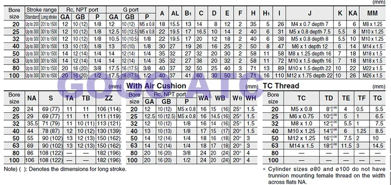 CG1 clamping cylinder details 4