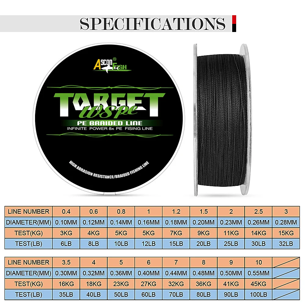 Рыболовная плетеная леска супер pe проволока 100 м 300 м 8 нитей никогда не Выцветшая черная нить ультра-высокая прочность 10 15 20 30 150 250 300 фунтов