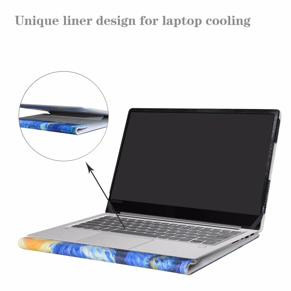 Alapmk защитный чехол для 14 &quotLenovo IdeaPad 720S 720s 14IKBR сумка ноутбука|Сумки и чехлы