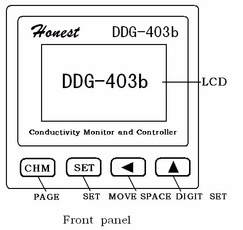 panel