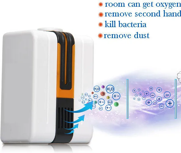 

Ionizer Air Purifier Negative Ionizer Generator Durable Quiet Air Purifier Remove Formaldehyde Smoke Dust Air Purifier for Home