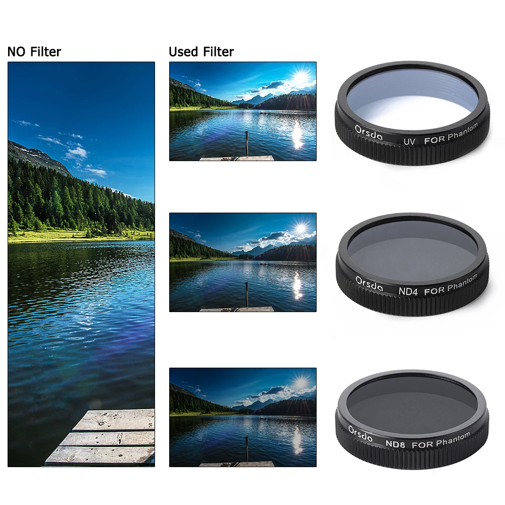 Camera ND4+ND8+UV Lens Filter For DJI Phantom 4 3 Professional Advanced RC160