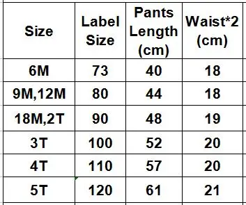 size