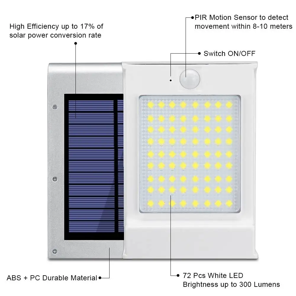 72 светодиодный светильник на солнечной батарее с датчиком движения, настенный светильник светодиодный светильник на солнечной батарее, лампа для сада, лампа для дома, лампа для безопасности, настенный светильник