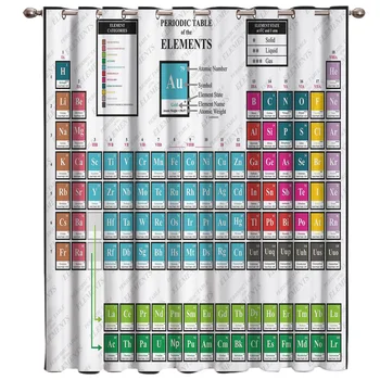 

Periodic Table Of Elements Chemistry Window Blinds Curtains Bedroom Kitchen Drapes Decor Curtain Panels With Grommets Window