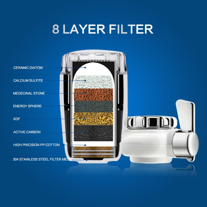 Абсолютно высококачественный фильтр картриджи для воды фильтр кран H-103 очиститель воды 2/Лот