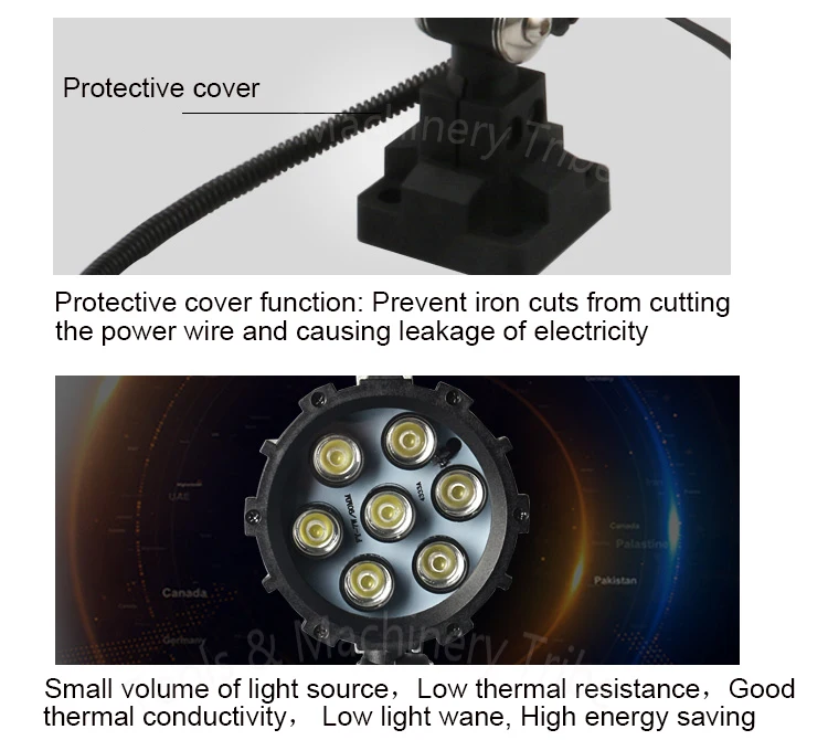 7 W-12 W 24-220 V светодиодный станков с ЧПУ свет взрывозащищенные Водонепроницаемый IP67 Класс мастерской Рабочая лампа с CE Рош сертифицированных