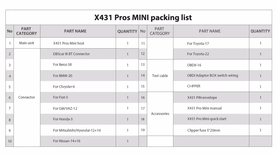 Авто инструмент диагностики Launch X431 Pros Mini с 6.8'' экран PC Поддержать Wi-Fi/Bluetooth полные системы Бесплатное 2 год онлайн-обновление