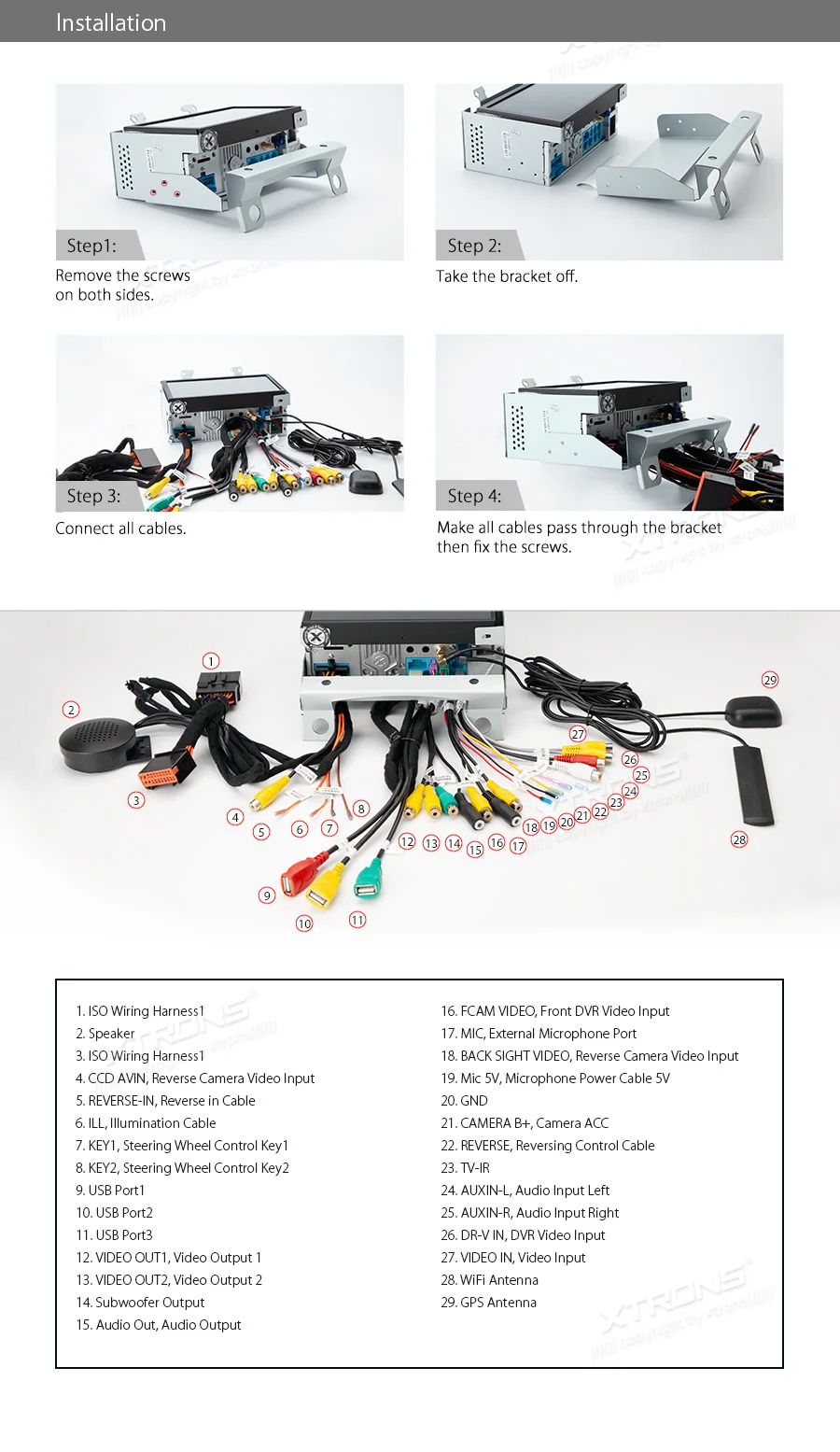 Top 7" Android 8.1 Radio GPS RDS USB WIFI RCA OBD Car Player Multimedia for Land Rover Freelander 2 2007 2008 2009 2010 2011 2012 20 Top 7" Android 8.1 Radio GPS RDS USB WIFI RCA OBD Car Player Multimedia for Land Rover Freelander 2 2007 2008 2009 2010 2011 2012 20