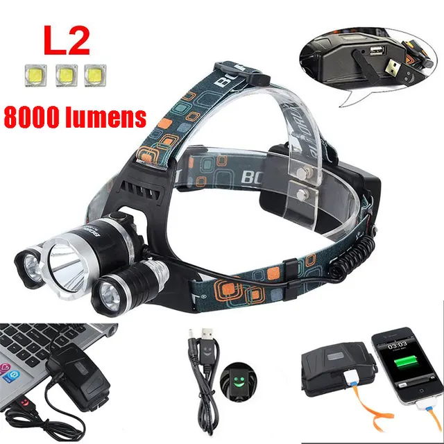 ampoule led 8000 lumens