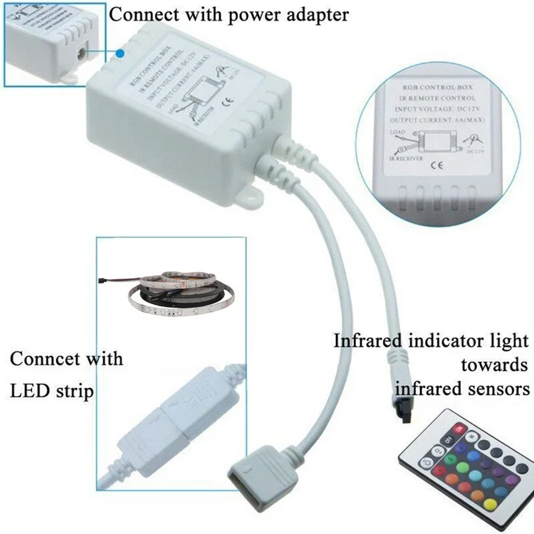 Lâmpadas Led e Tubos led ir controle remoto sem Applicable Lights : Led Strip Led Controller rf 3528