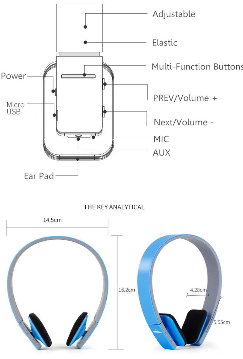 Wireless Bluetooth V4.1+EDR Headset headphone Support Handsfree with Intelligent Voice Navigation for phone Tablet PE23 (2)