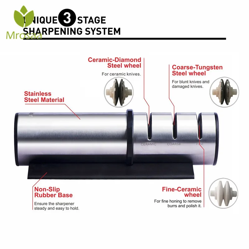 

Mrosaa KC-KS03 3 Stage Professional Manual Kitchen Knife Sharpener Diamond Coated Sharpening Wheel for kitchen knives