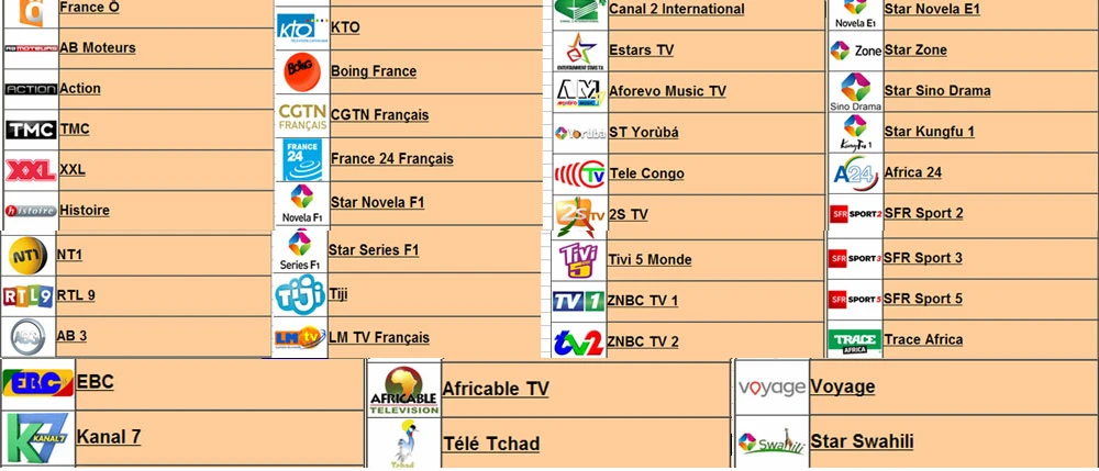 OSCAM Europa 7 линий 1 год Испания используется для freesat v7 DVB-S2 CCcams 7Cline спутниковый ресивер Европа каналы 7 линий