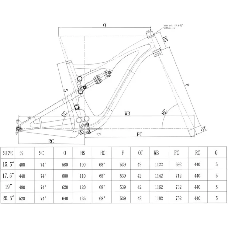 FM288 GEOMETRY