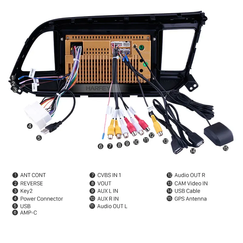 Excellent Harfey Android 8.1 Touchscreen GPS Navigation 9 inch car Radio for Hyundai Elantra 2019 with USB WIFI AUX support Carplay SWC 4 Excellent Harfey Android 8.1 Touchscreen GPS Navigation 9 inch car Radio for Hyundai Elantra 2019 with USB WIFI AUX support Carplay SWC 4