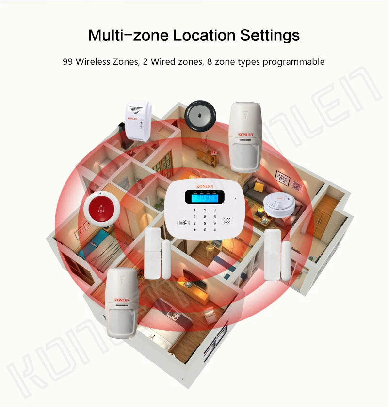 GSM Home Security Alarm System 07