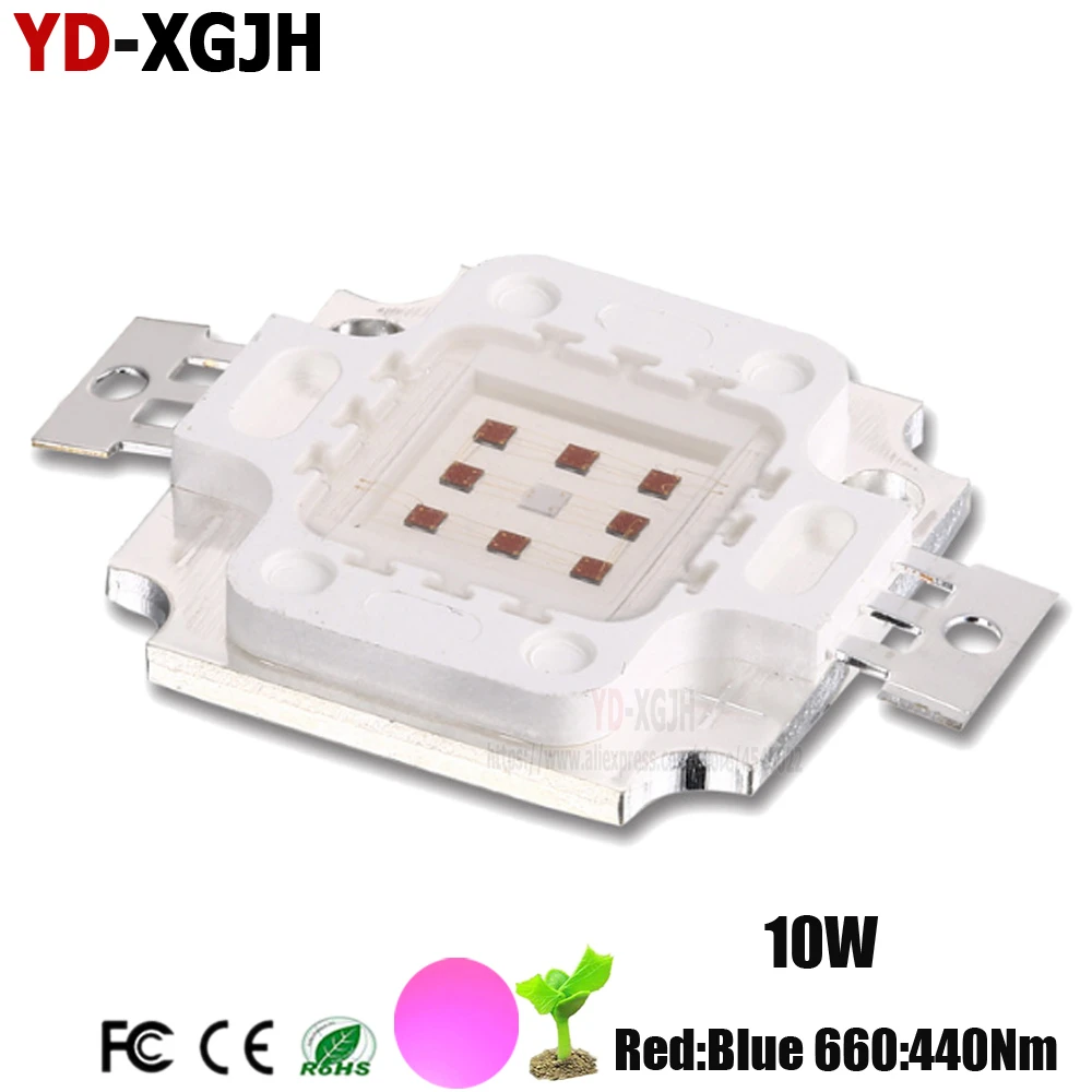 grow light red blue ratio