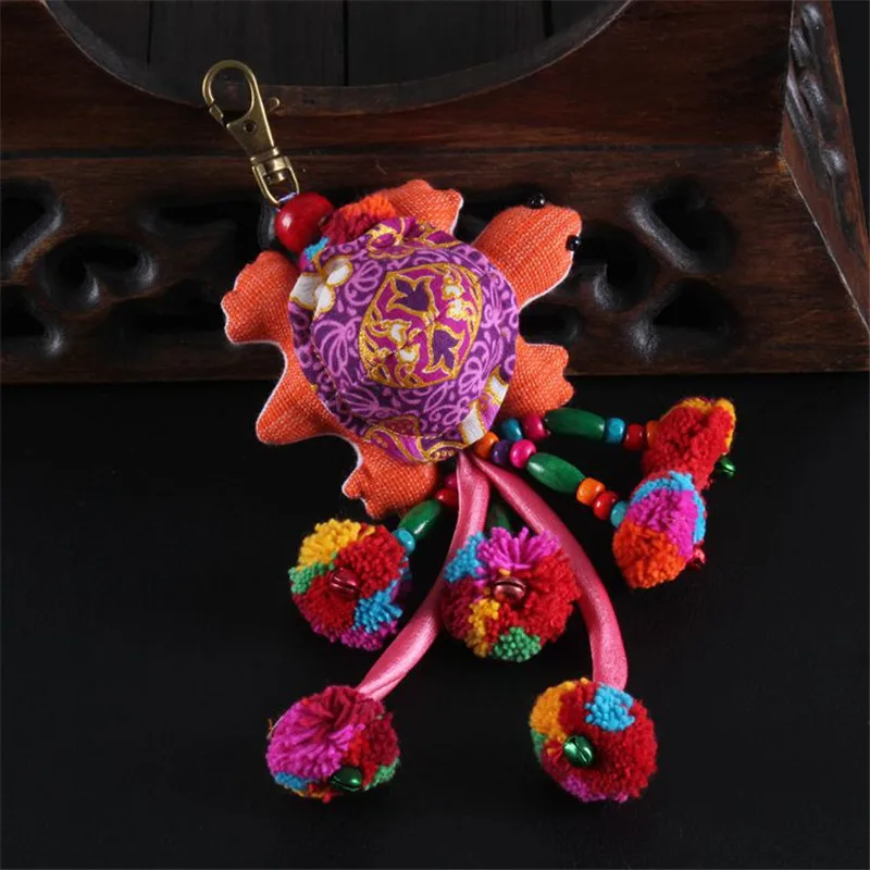KeyChain (6)