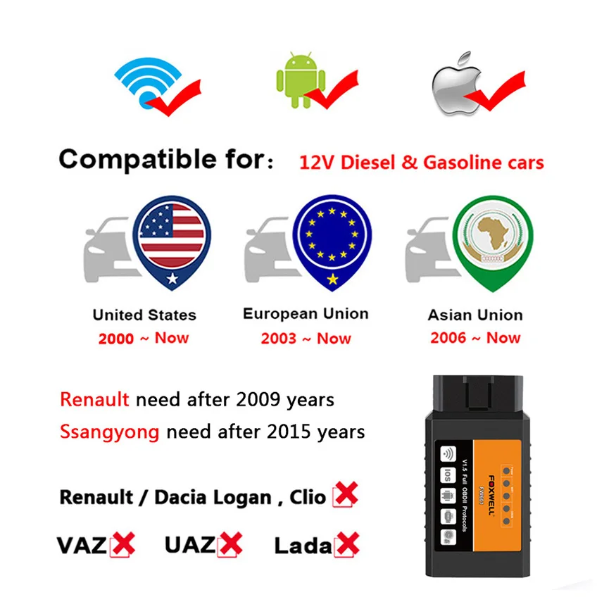 FOXWELL OBD2 WI FI ELM327 V1.5 для iPhone 1 5 V Android инструмент диагностики Wi Fi ODB II|Анализатор
